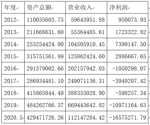 1592550313107923.png 23233333.png